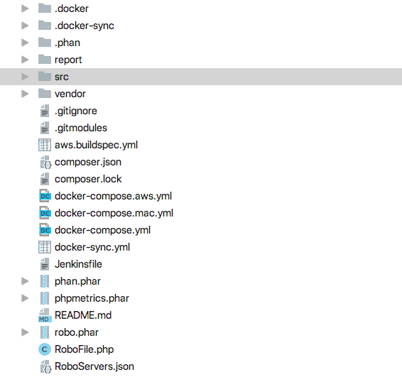 Project folder structure