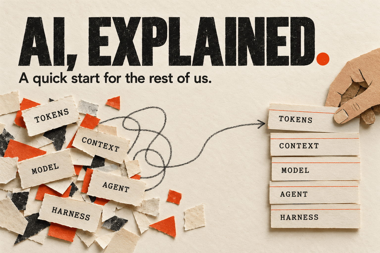 Torn paper labels for tokens, context, model, agent and harness become an ordered stack beneath the title AI, explained.