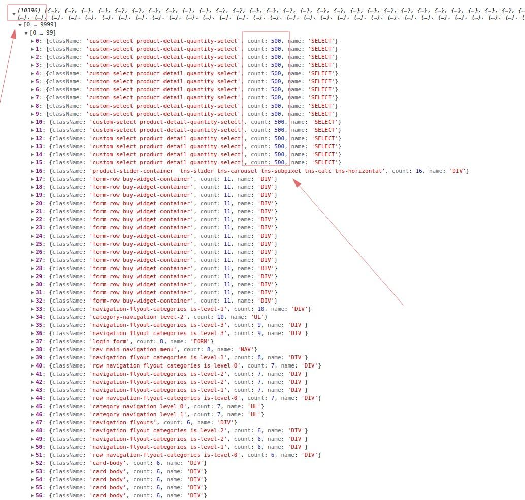 How to find DOM elements with a lot of childs?