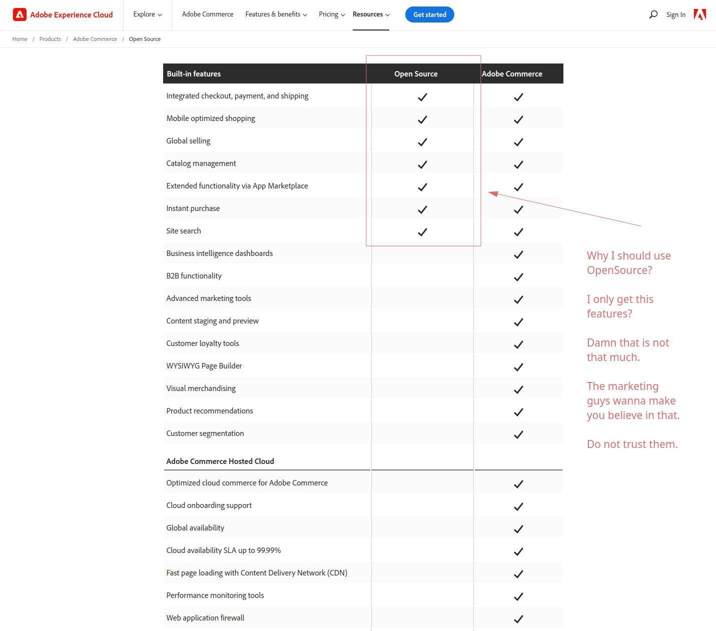 Is there any future for Magento OpenSource?