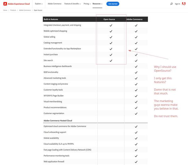 Is there any future for Magento OpenSource?