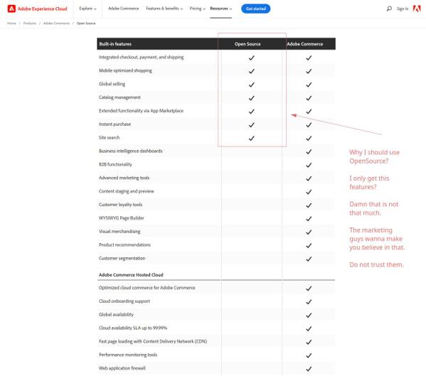 Is there any future for Magento OpenSource?