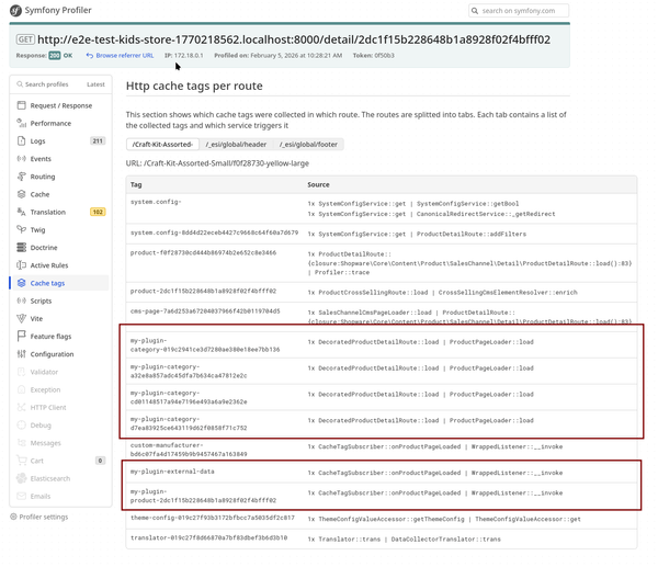 Symfony Profiler showing cache tags collected by the SwagCacheTagExample plugin in Shopware 6.7
