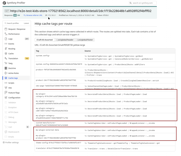 Symfony Profiler showing cache tags collected by the SwagCacheTagExample plugin in Shopware 6.7
